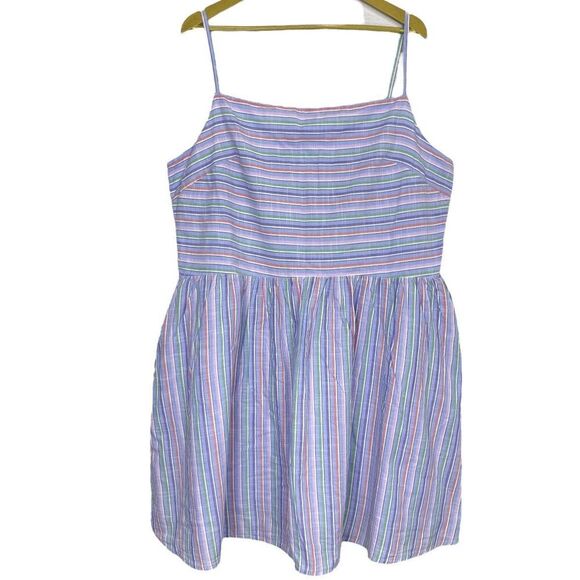 GAP Womens Babydoll Tank Dress XXL Blue Striped Rainbow Smocked Coastal Beachy - Picture 3 of 11